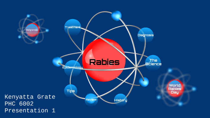 Rabies Presentation by Kenyatta Grate