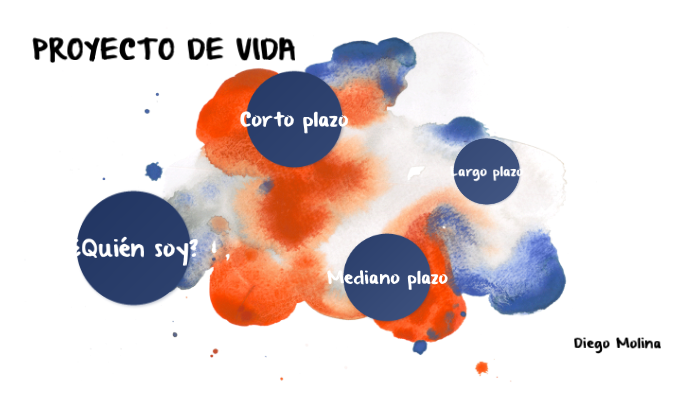 PROYECTO DE VIDA by Diego Alejandro Molina Asorza on Prezi