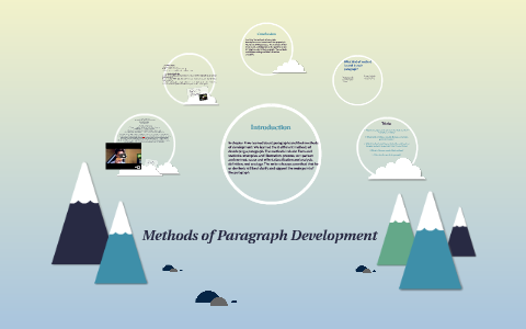 paragraph development examples