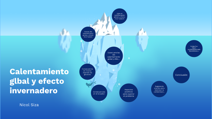 Calentamiento global y efecto invernadero by nicole Siza on Prezi