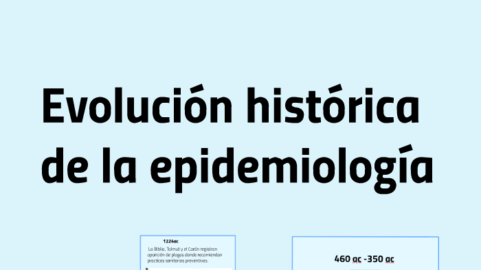 Evolución histórica de la epidemiología by Roxanita VArgas Villegas