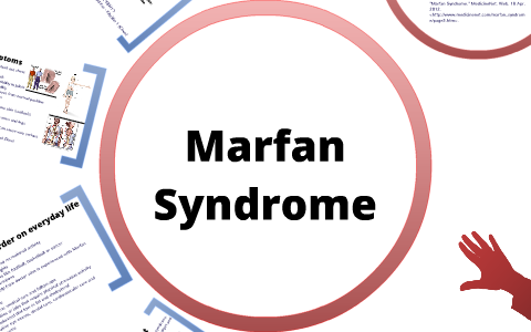Biology - Marfan Syndrome by Suhana Posani