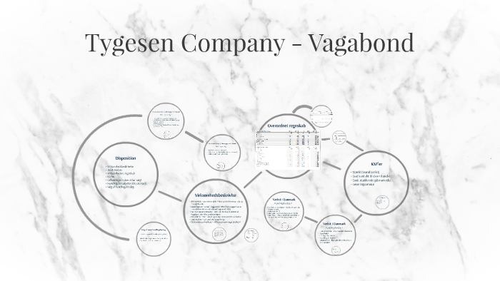 Company Vagabond by Maja Olsen