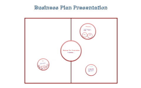 Business Plan Presentation by Econ Project on Prezi