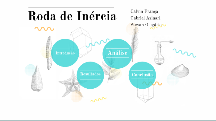 Roda de inercia by Roda Inercia on Prezi