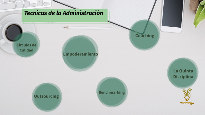Técnicas de la Administración by Carla Alvarez on Prezi
