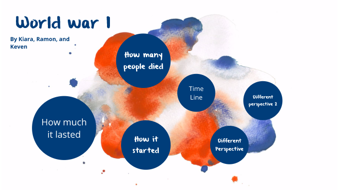 World War 1 by Mallory Mattivi on Prezi