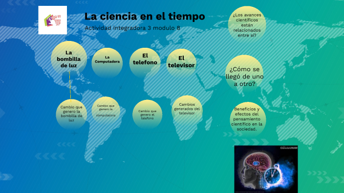 La ciencia en el tiempo by FRANCISCO JAVIER AVILA ALMARAZ on Prezi