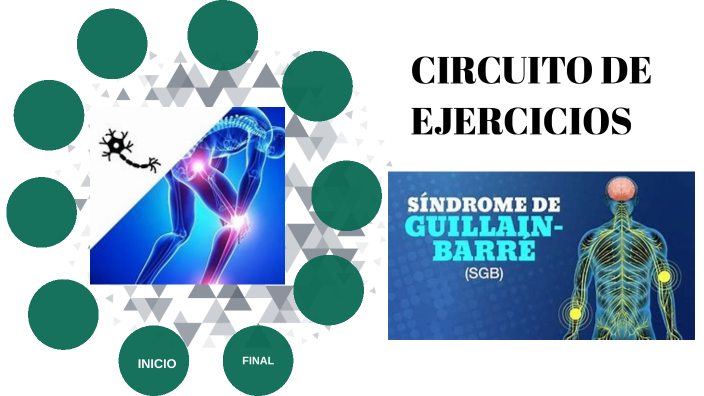 CIRCUITO DE EJERCICIOS by Maria Lozano on Prezi