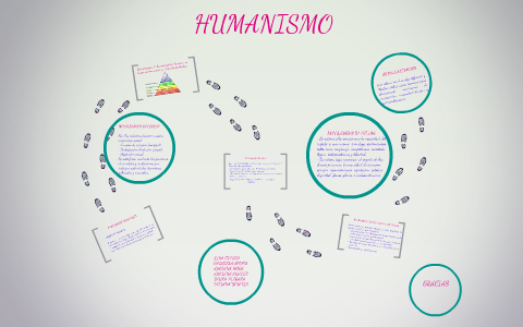 HUMANISMO By Ana Gabriela Hoyos On Prezi