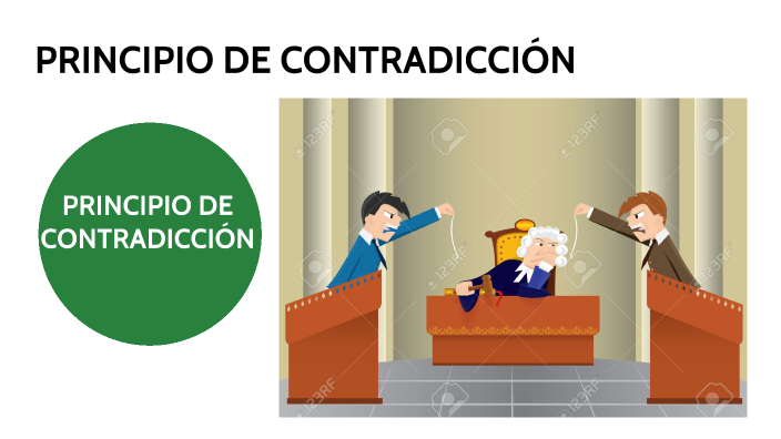 PRINCIPIO DE CONTRADICCIÓN By ANA CAROLINA DIAZ REYES On Prezi