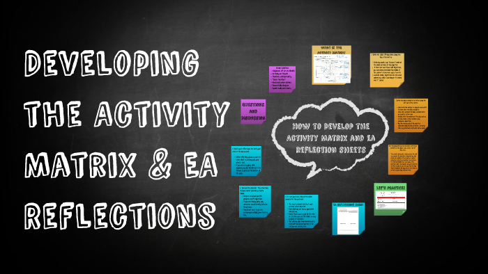 How to Develop the Activity Matrix and Ea reflection sheets by Caitlin ...