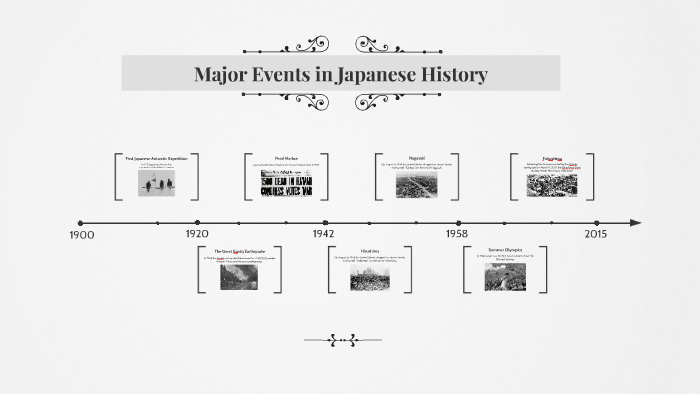 major-events-in-japanese-history-by-elijah-scott