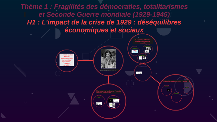 Thème 1 : Fragilités Des Démocraties, Totalitarismes Et Seco By On Prezi