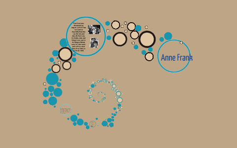 History Of Anne Frank by karina flores on Prezi
