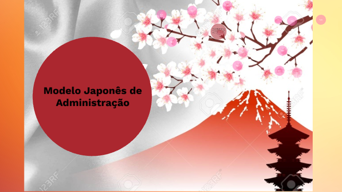 Modelo Japonês de Administração by Luciana Cristina Leite on Prezi
