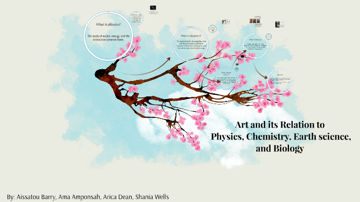 Art And Its Relation To Physics Chemistry Earth Science B - 