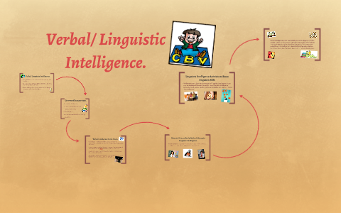 verbal linguistic intelligence