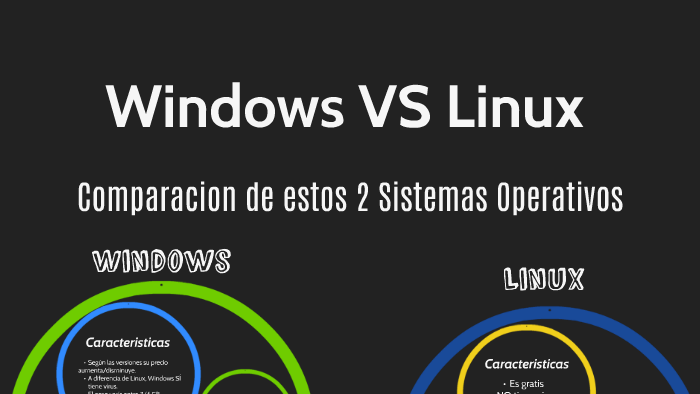 Windows VS Linux by Federico Velázquez on Prezi