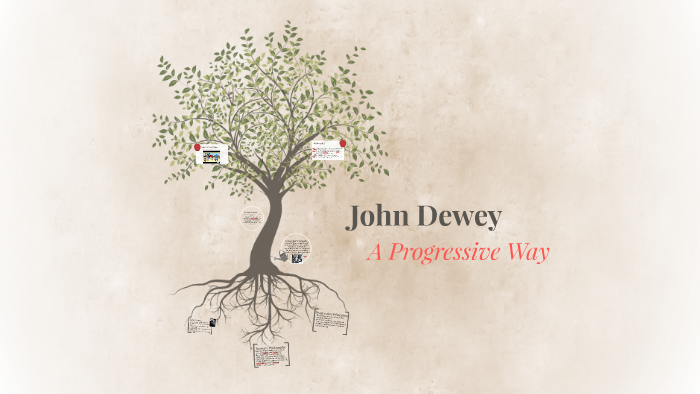 John Dewey by Jessie Wright on Prezi