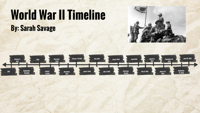 World War II Timeline by Sarah Savage on Prezi