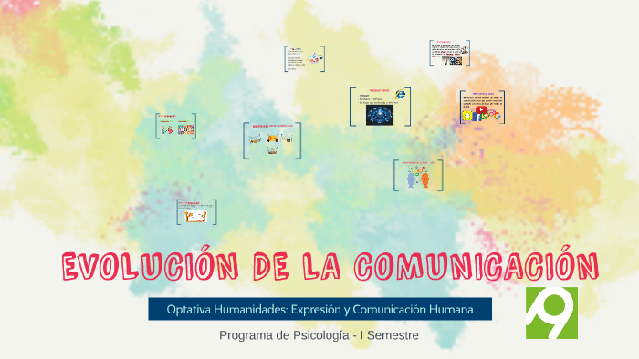 EVOLUCIÓN DE LA COMUNICACIÓN by Keren Blanco on Prezi