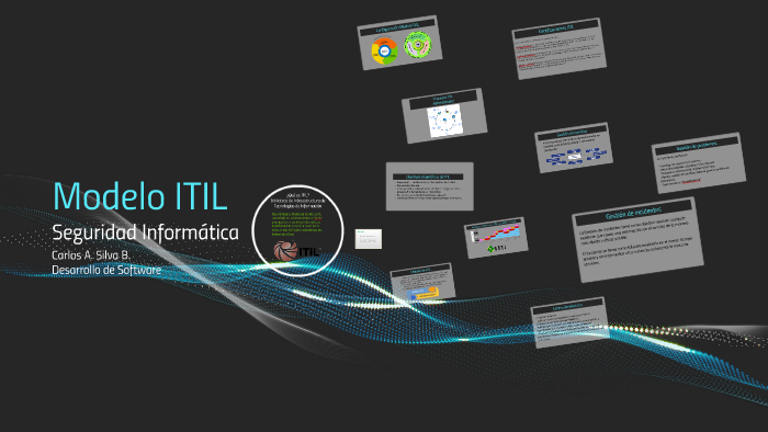 ITIL by Carlos A. Silva B.