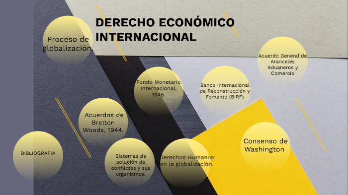 DERECHO ECONÓMICO INTERNACIONAL by Omar Javier Osio Marin on Prezi