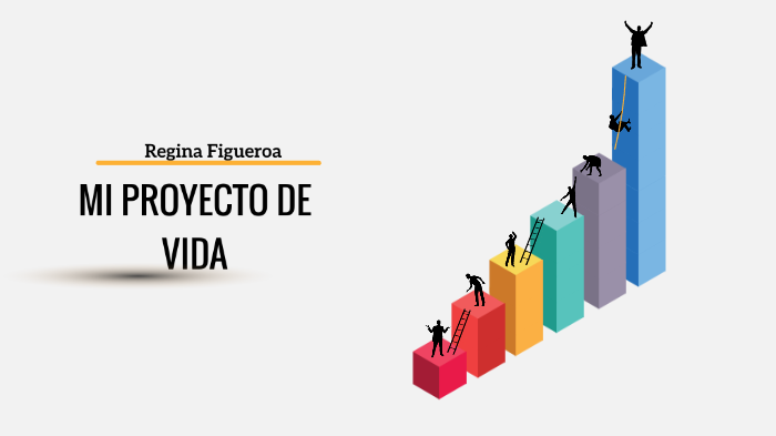 mi proyceto de vida by Regina Figueroa Interiano on Prezi