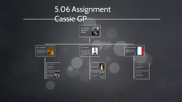 The French Revolution Exhibit by Cassie Gilcher-Petrasek on Prezi