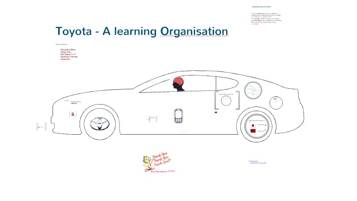 toyota learning organization case study