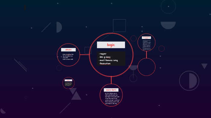 logic by black panda on Prezi
