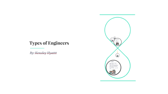 Types of Engineers by Kensley Hyatt on Prezi