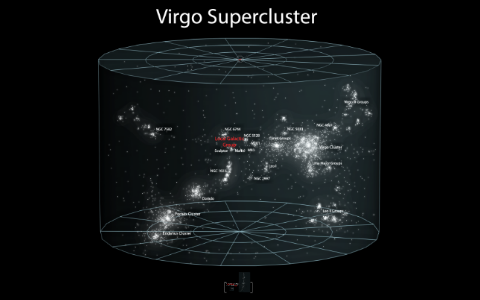 Supercúmulo de Virgo by David R