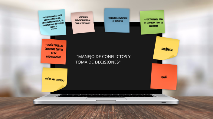 MANEJO DE CONFLICTOS Y TOMA DE DECISIONES 1 by Diana Cstlizt on Prezi