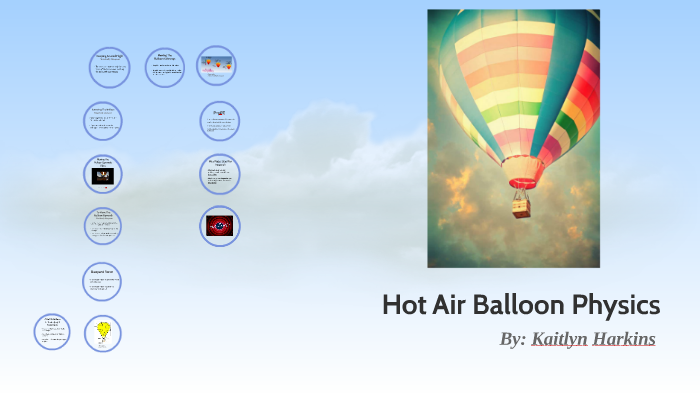 Hot Air Balloon Physics By Kaitlyn Harkins