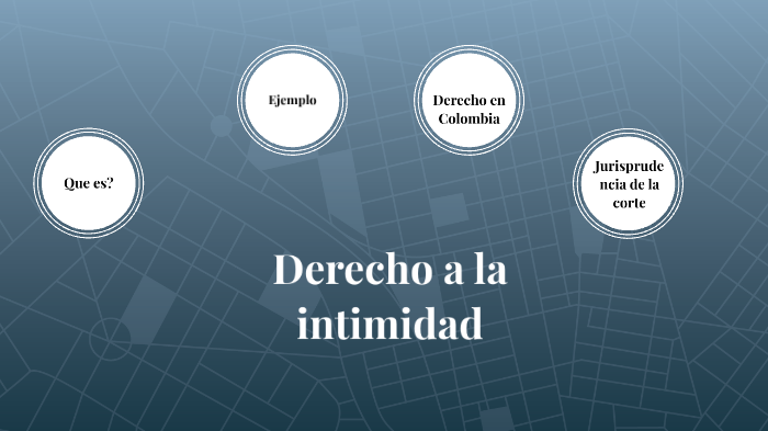 DERECHO A LA INTIMIDAD By Nicolas Ferruccio Diaz On Prezi