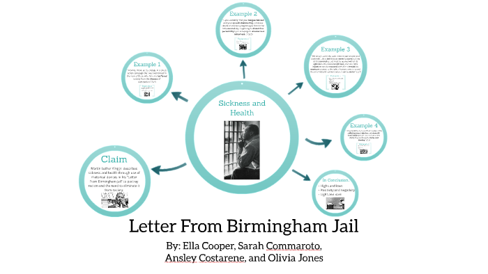 Letter From Birmingham Jail By Sarah Commaroto On Prezi Next Letter From Birmingham Jail By Sarah Commaroto On Prezi Next