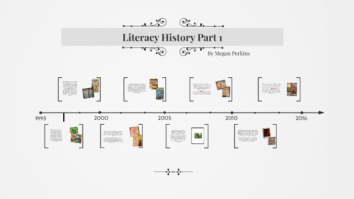Literacy History Part 1 by Megan Perkins on Prezi