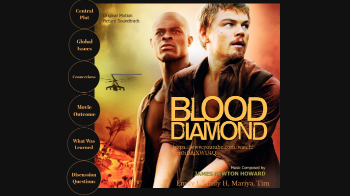 Watch Blood Diamond Full Movie Youtube | Blood Diamond