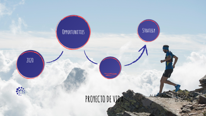 proyecto de vida by brayan angel on Prezi