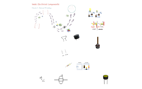 Module 3 - Basic Electrical Components by Saima Saleem on Prezi
