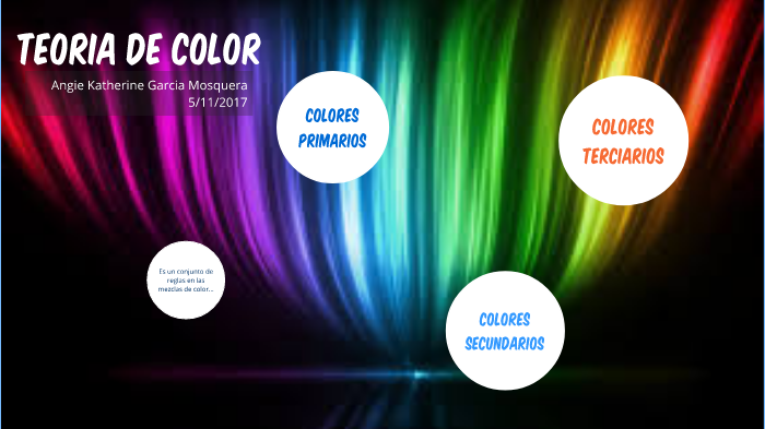 teoria del color by Angie Garcia on Prezi