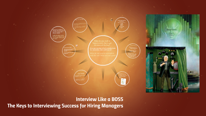 How To Interview Like A Boss By Darlene Johnson