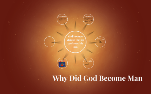 Why Did God Become Man By Myka Radecki