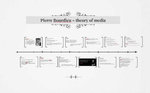 Pierre Bourdieu – theory of media by Wild Thing on Prezi