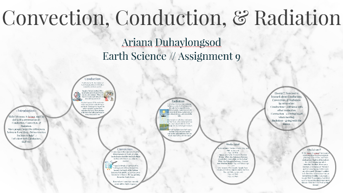 What's the Difference Between Conduction, Convection, and Radiation?