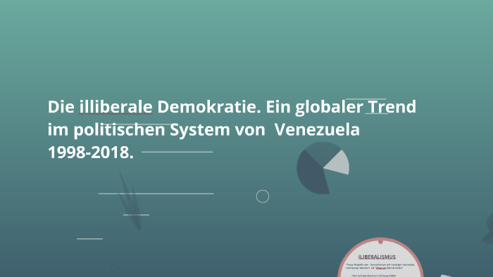 Die Illiberale Demokratie. Ein Globaler Trend Im Politischen By ...