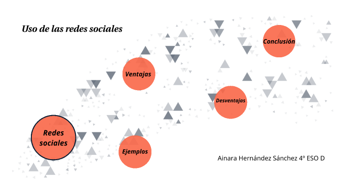 Uso de las redes sociales by Ainara Hernández on Prezi