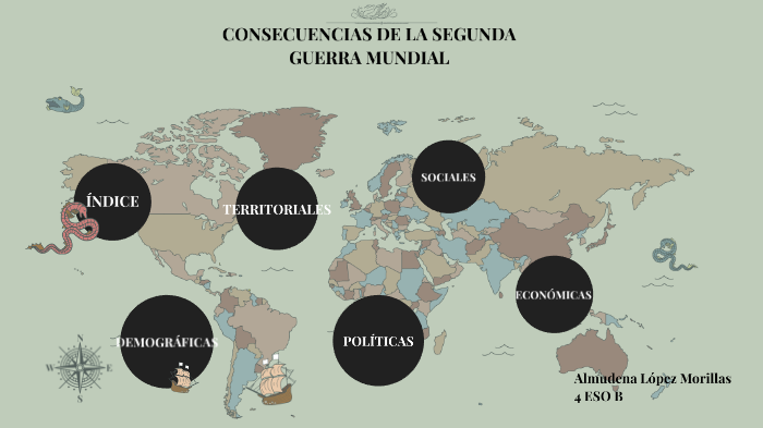 CONSECUENCIAS 2 GUERRA MUNDIAL by Almu López Morillas on Prezi